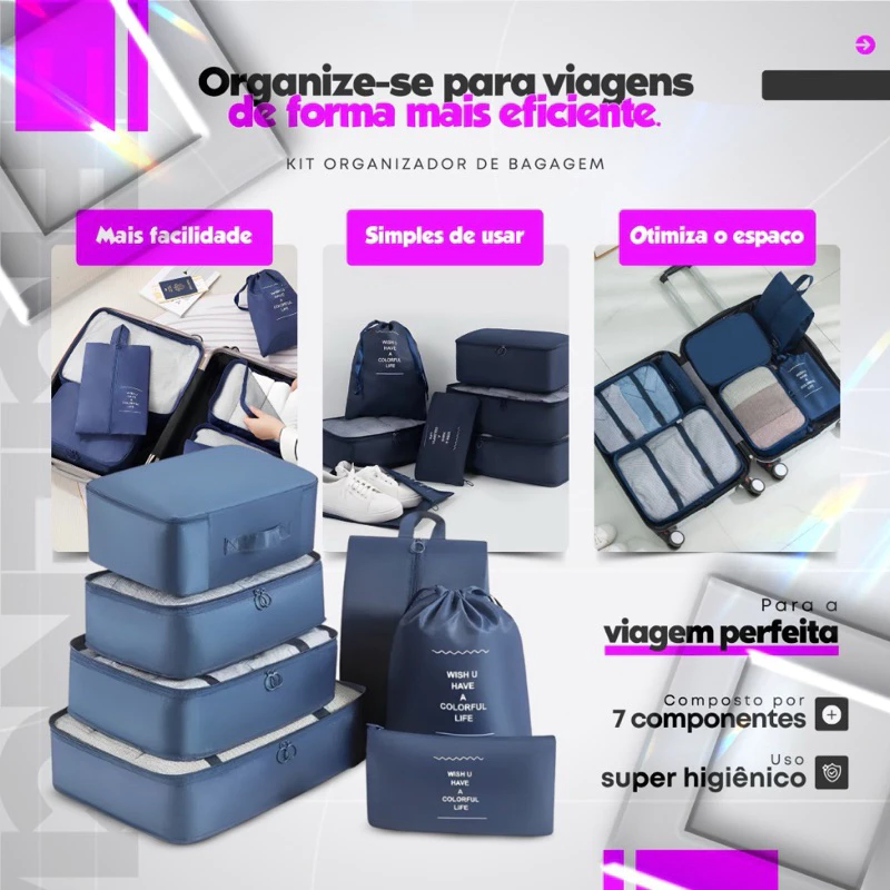 Kit de Viagem: Bolsas Organizadoras de Mala