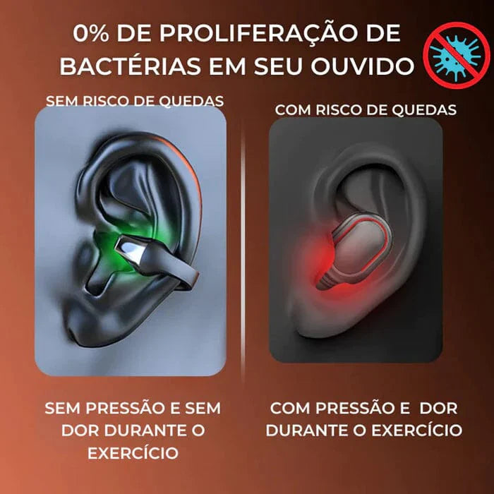 Fone De Ouvido Bluetooth - EarClips De Condução Óssea